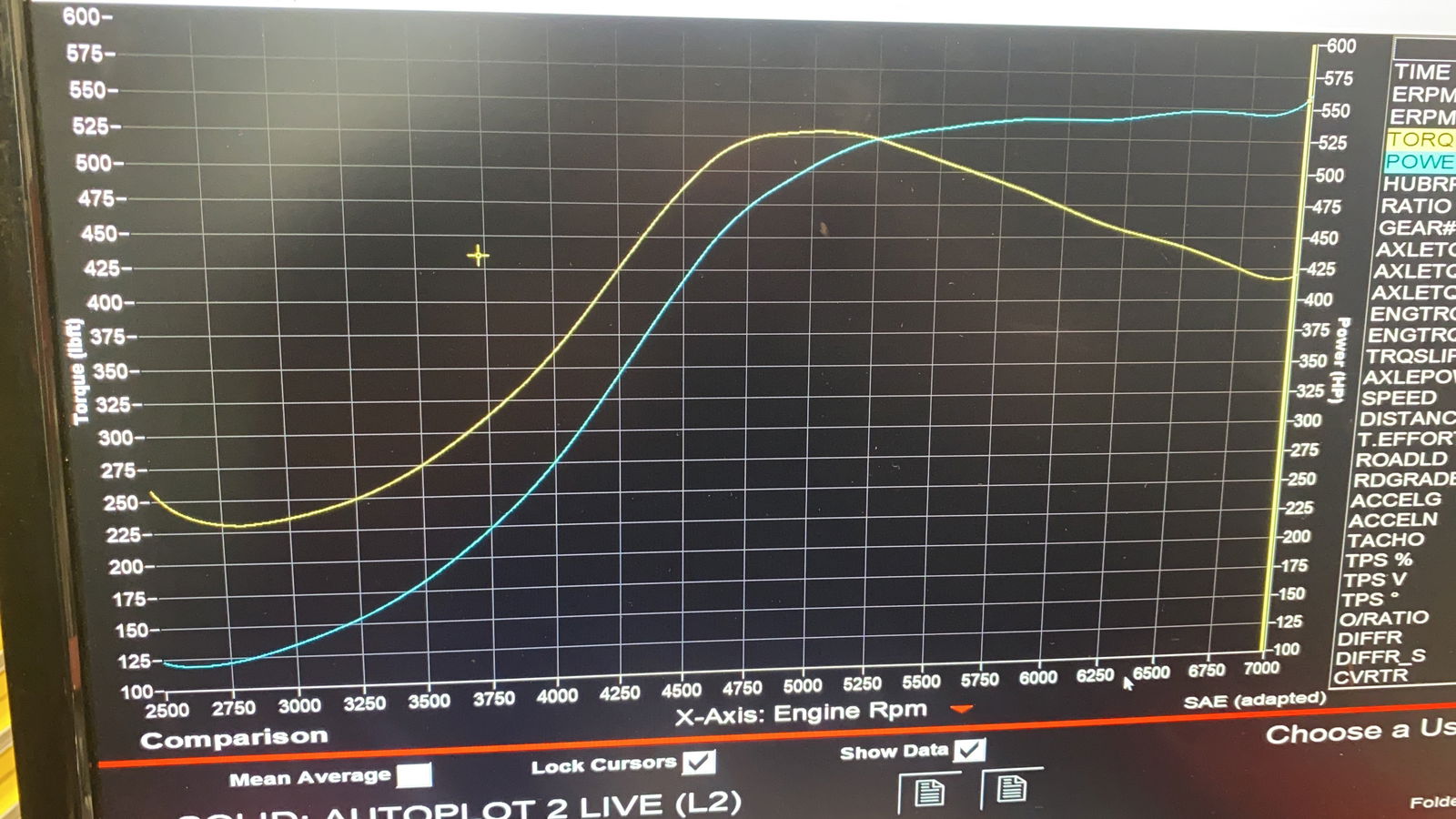 BMW S55 M2 / M3 / M4 Stage 3 Hybrid Turbos - GLS Performance Motorsports LLC - -  - 