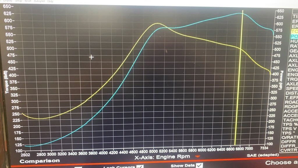 BMW S55 M2 / M3 / M4 Stage 3 Hybrid Turbos - GLS Performance Motorsports LLC - -  - 