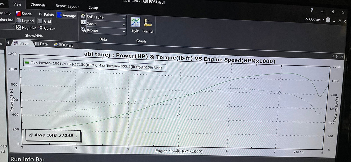 Nissan GTR R35 TPC 54mm Turbos - GLS Performance Motorsports LLC - -  - 