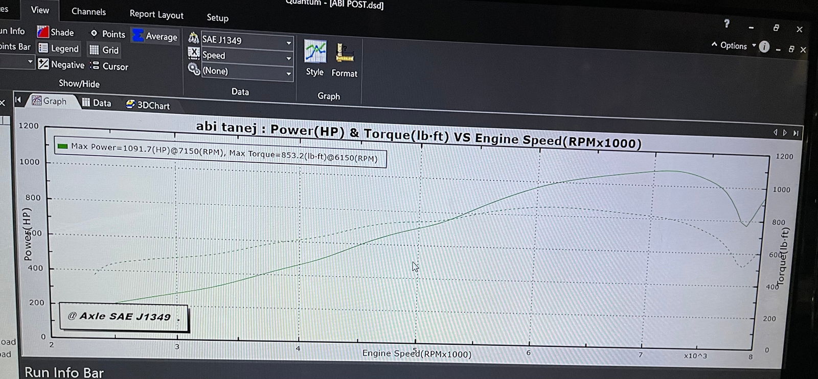 Nissan GTR R35 TPC 54mm Turbos - GLS Performance Motorsports LLC - -  - 