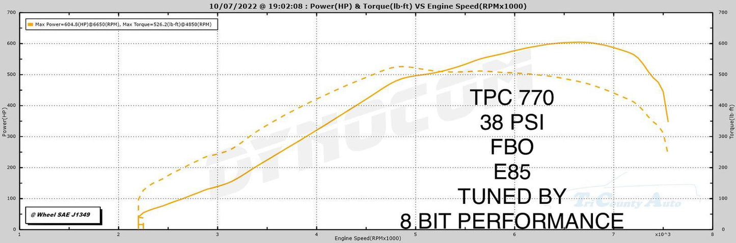 TPC770 Ball Bearing MQB Turbo - GLS Performance Motorsports LLC - -  - 