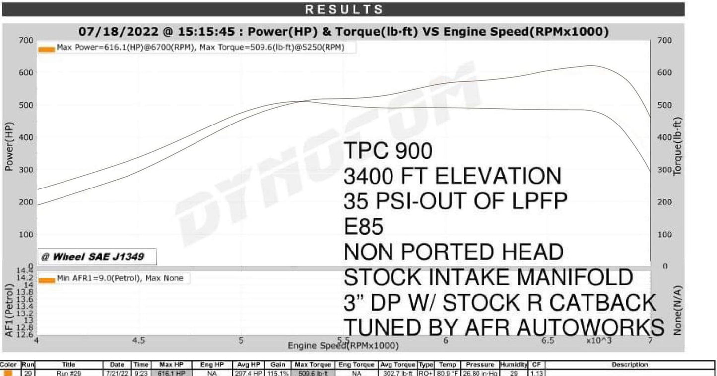 TPC900 Ball Bearing MQB Turbo - GLS Performance Motorsports LLC - -  - 