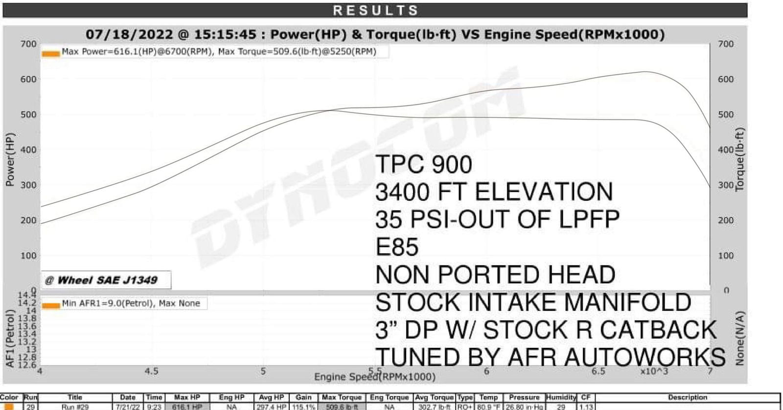 TPC900 Ball Bearing MQB Turbo - GLS Performance Motorsports LLC - -  - 