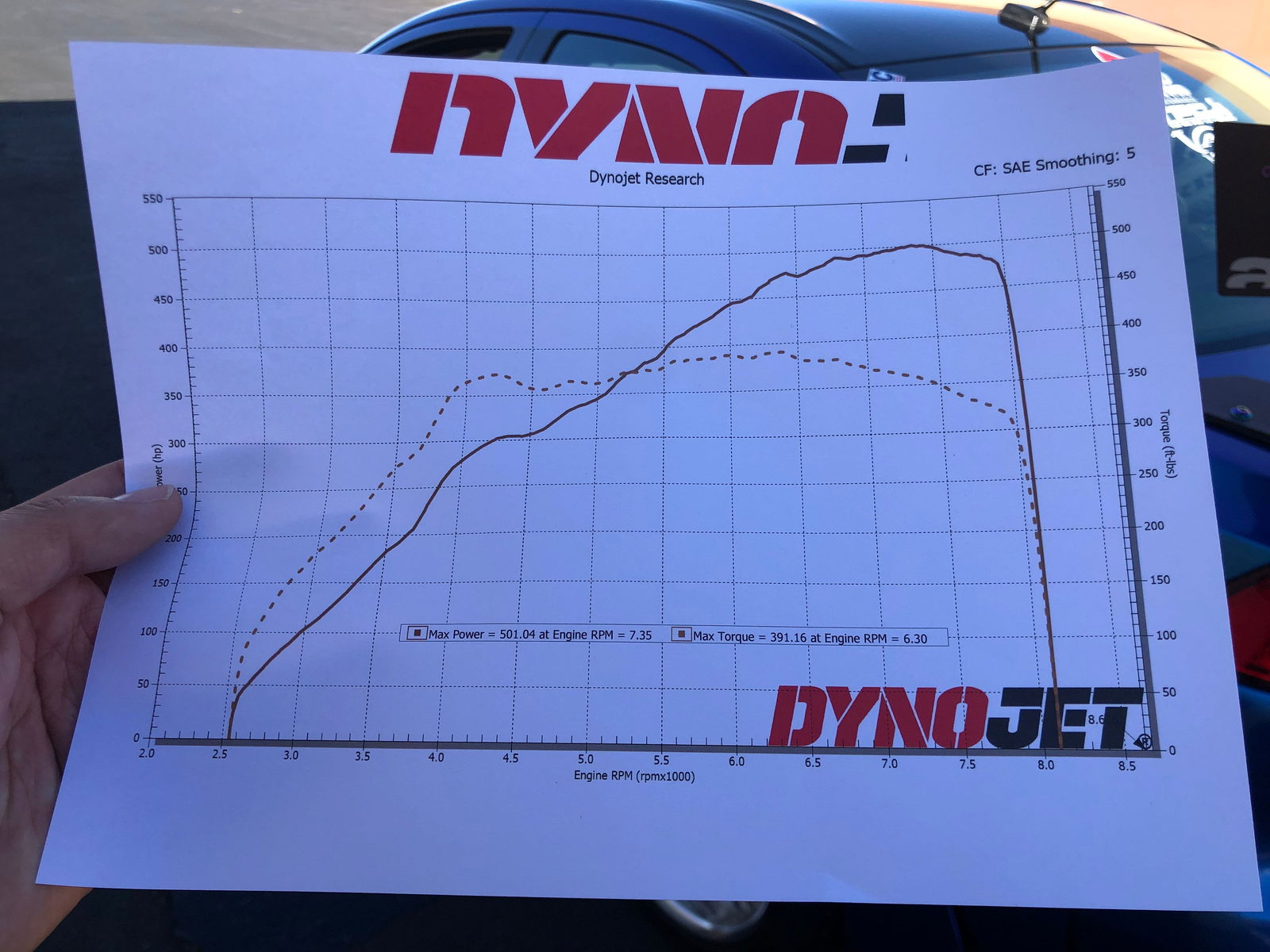 TPC R Spec for Evolution X - GLS Performance Motorsports LLC - -  - 