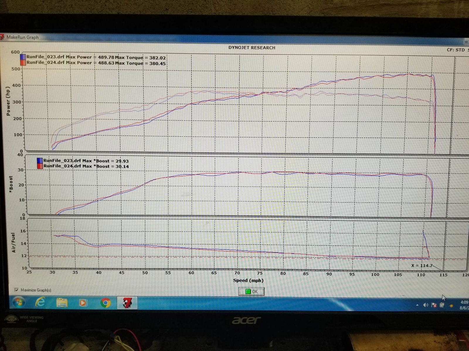 TPC R Spec for Evolution X - GLS Performance Motorsports LLC - -  - 